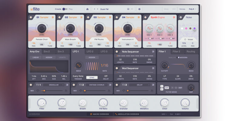 Este sinte y softsampler gratis Wavea Flite incluye 2GB de samples de extraños sintetizadores clásicos