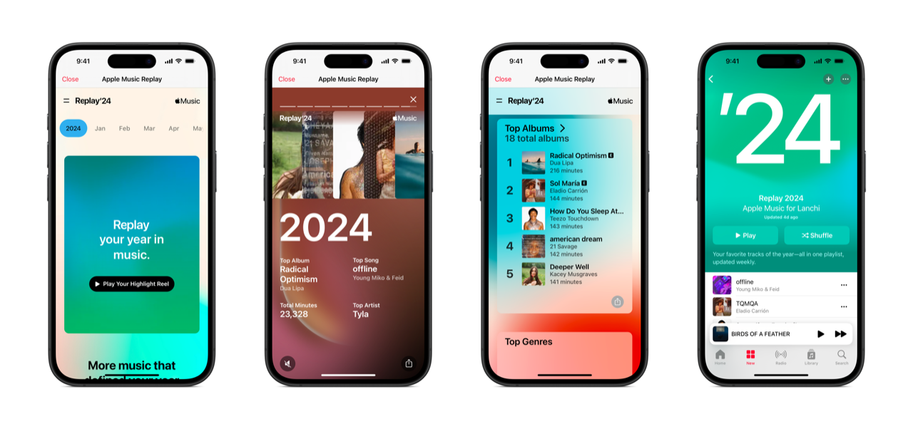 Ya está aquí Apple Music Replay 2024, mejor y más personal que nunca -con novedades para productores